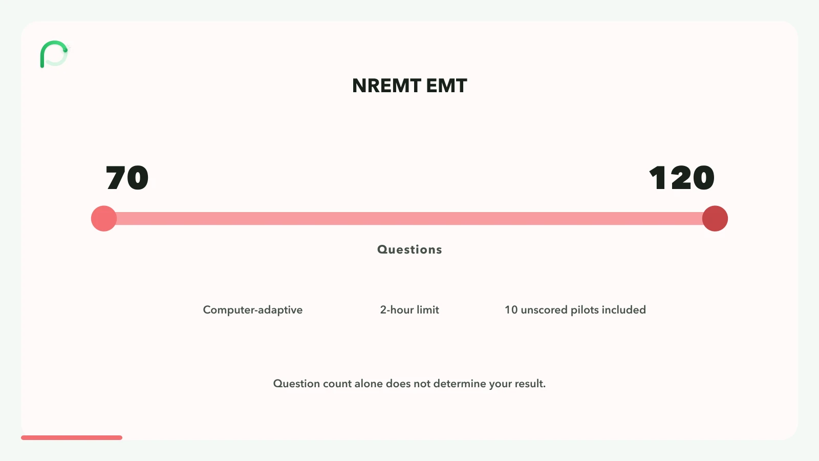 NREMT EMT computer-adaptive exam question range from 70 to 120 with a two-hour test limit and 10 unscored pilot items inside that range.