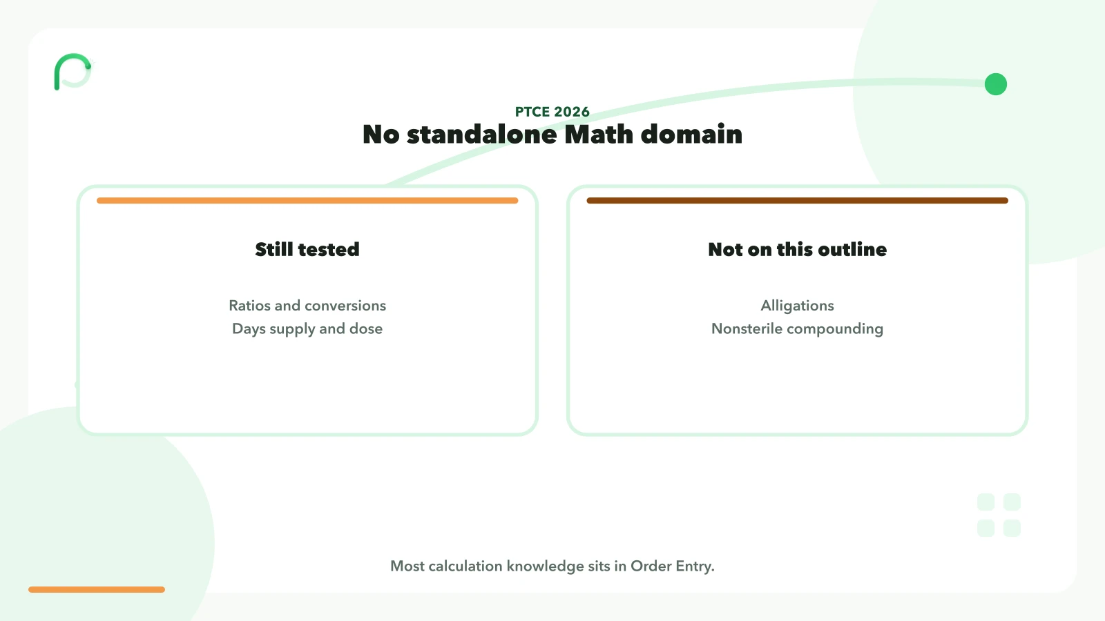 The current PTCE has no standalone Math domain. Calculations live mainly in Order Entry. Alligations were removed.