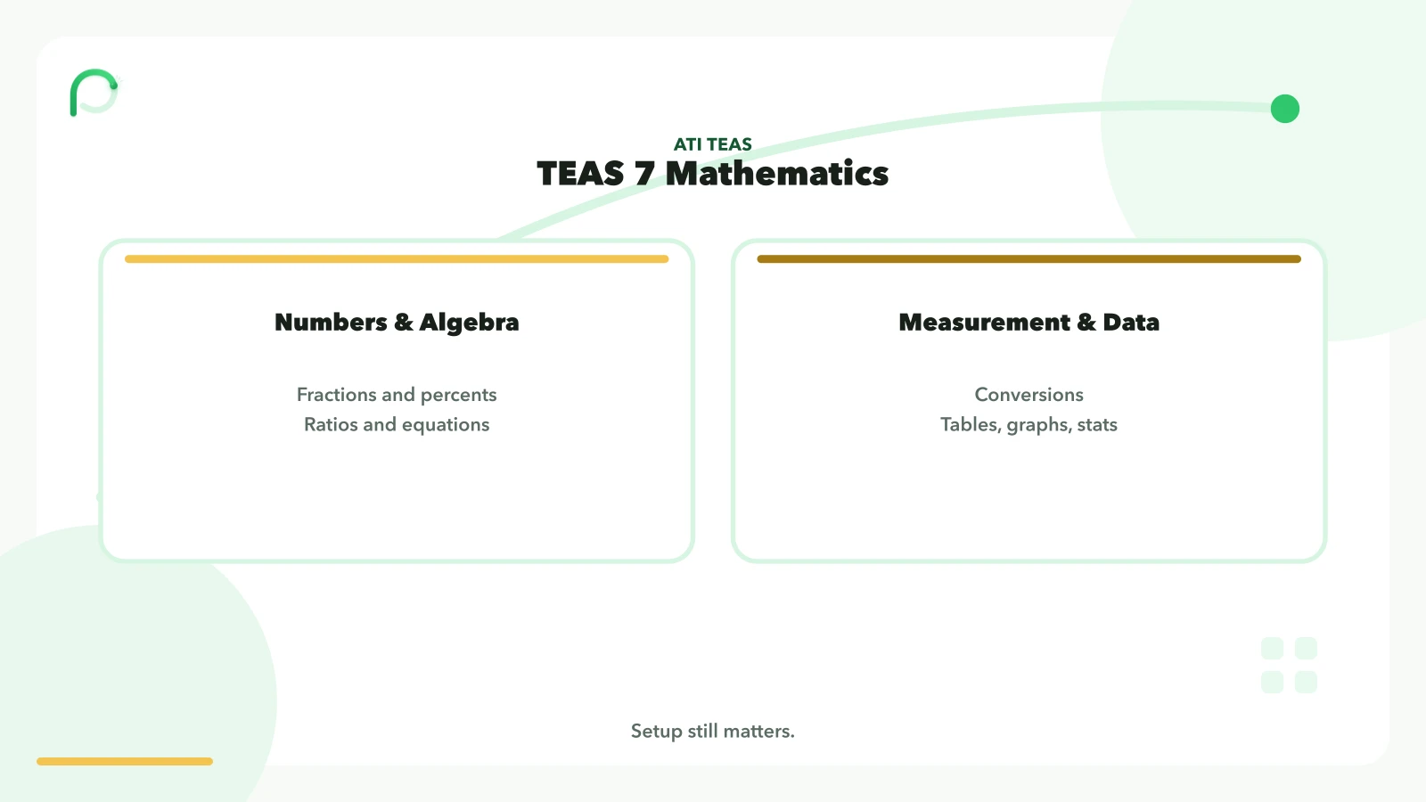 ATI TEAS 7 Math covers Numbers and Algebra plus Measurement and Data. An on-screen calculator does not choose the setup.